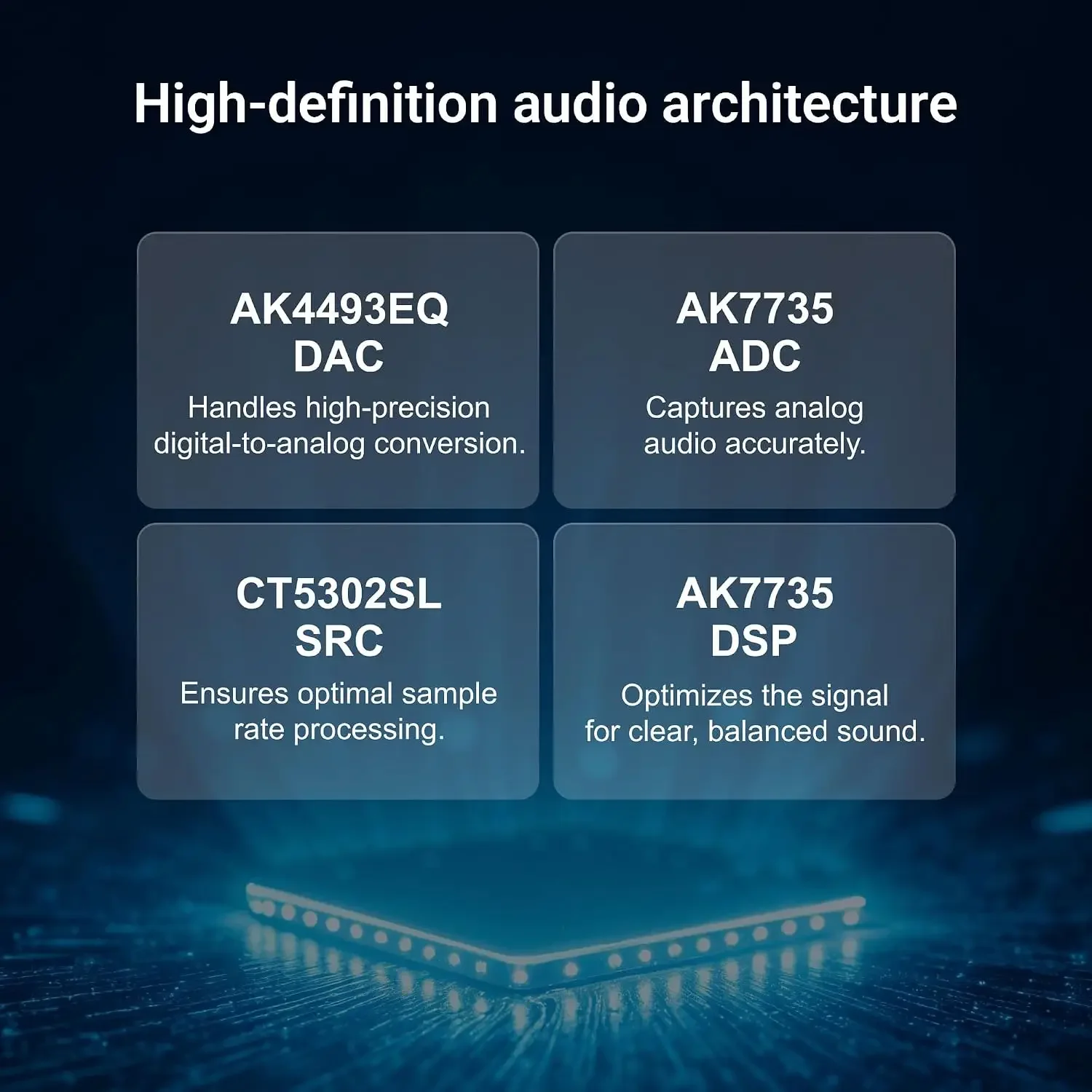Arylic LP100 Wireless Music St - Audio Music Google review and price