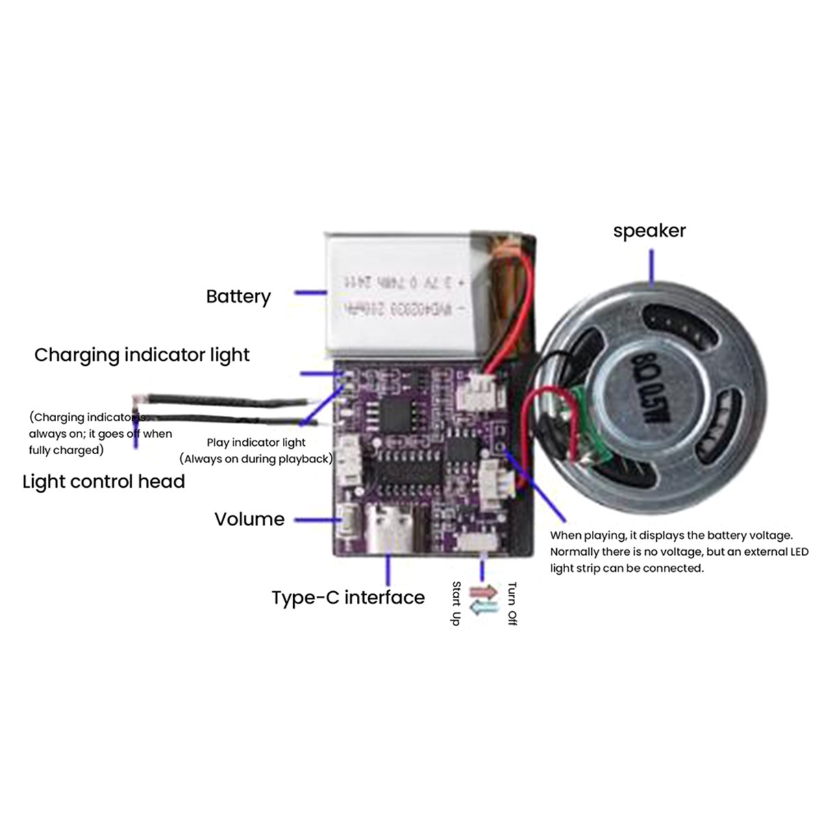 MP3 Download Voice Module Reco - Audio Music Mp3 Download Free review and price