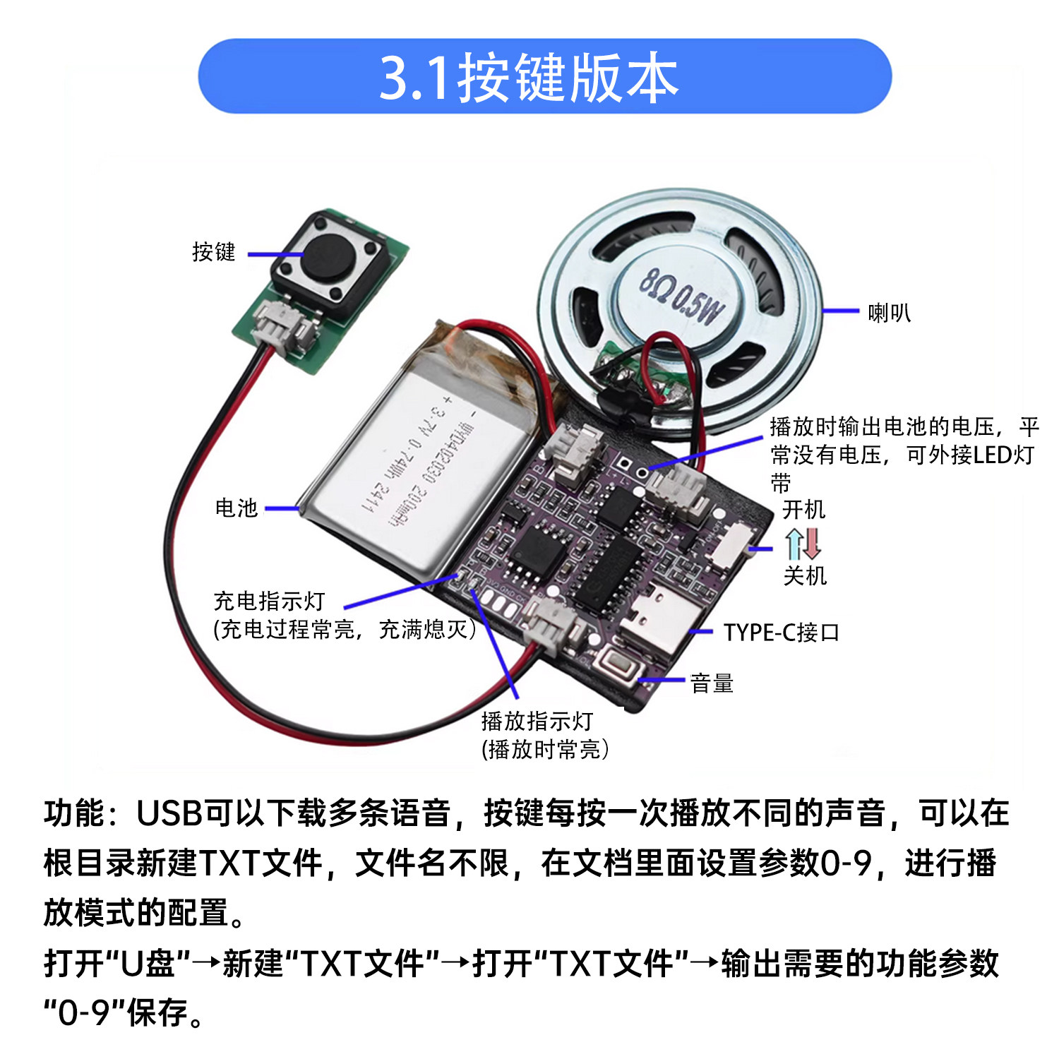 MP3 Download Voice Module Reco - Audio Music Mp3 Download Free review and price